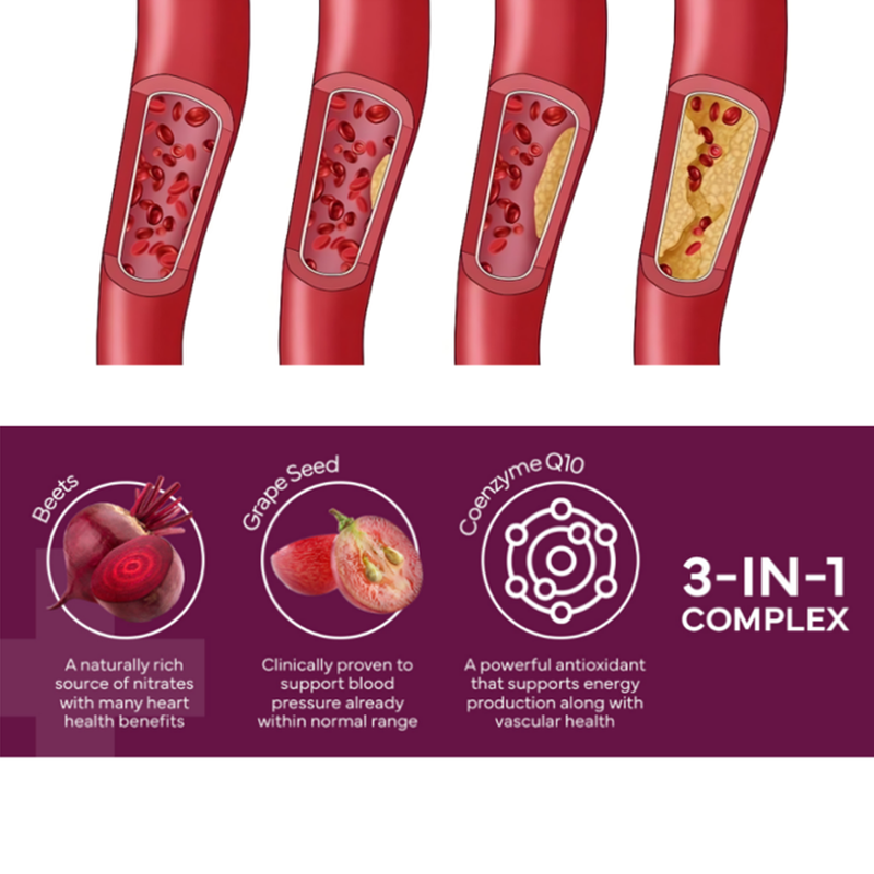Herbal Supplements 3 in 1 For Heart Health Blood Health OEM Beet Root Capsules With CoQ10 Grape Seed Extract Capsules high quality